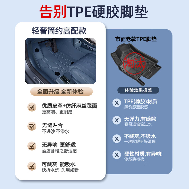 戴卫适用于深蓝G318脚垫全包围原车色24款新能源汽车地毯专用内饰配件 全套 冰川蓝+蓝色仿羊绒+尾箱垫