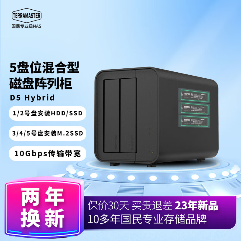 铁威马推出 D5 Hybrid 混合型磁盘阵列:支持 2 HDD + 3 SSD