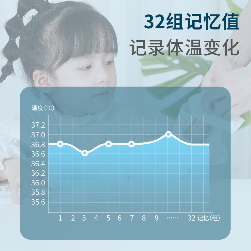 袋鼠医生 耳温枪电子体温计医用智能红外体温枪额温婴幼儿童宝宝体温测量仪器准确快速测温 【基础版】耳温枪IT-906