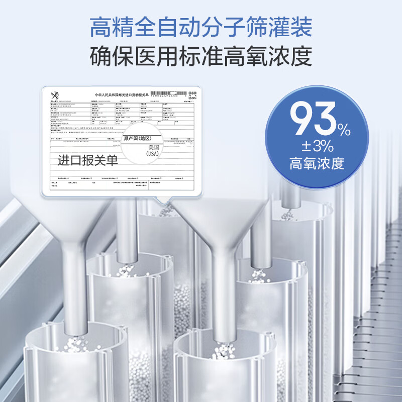 海尔(Haier)5L升医用制氧机家用老人吸氧机氧气机呼吸机便携雾化一体机 【新品来袭】全新升级医用制氧雾化一体机503W