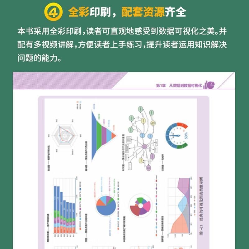 数据视觉艺术—从Excel数据可视化到Python数据可视化 利用python进行数据分析 深入浅出大数据excel函数数据治理数据挖掘数据荒岛求生数据结构与算法分析统计分析