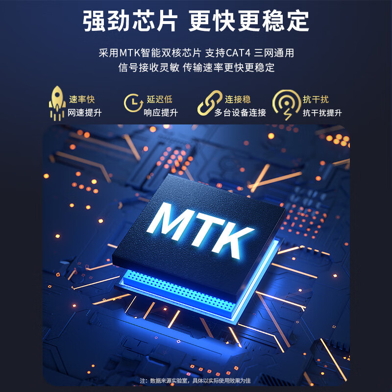 拓实插卡无线路由器千兆穿墙王:信号增强双频4g流量随身wifi无线网络全网通金属壳智能家用路由器 双频千兆丨5天线 SAM接口 国内旗舰版+自己有卡