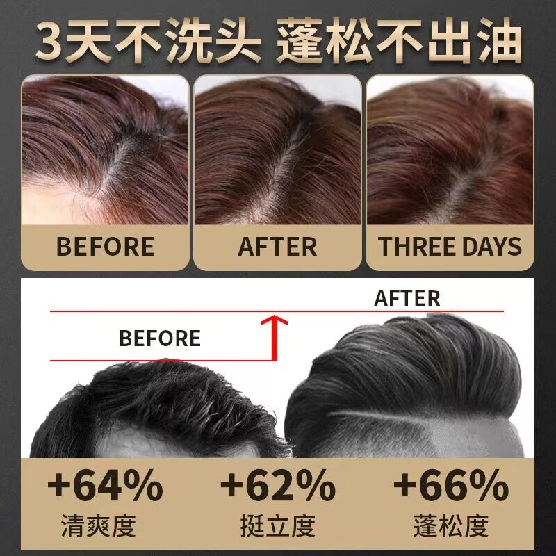 多地次日达】硬核医生heybro洗发水咖啡i因去屑增强250ml/瓶控油留香柔顺蓬松 去屑增强洗发水 1瓶装