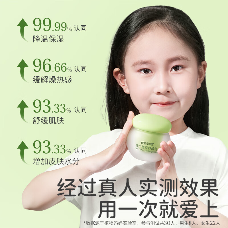 植物妈妈儿童面霜6-12岁夏季清爽舒缓保湿3岁+宝宝晒后舒缓补水 【一抹爆水 】冰沙霜50g