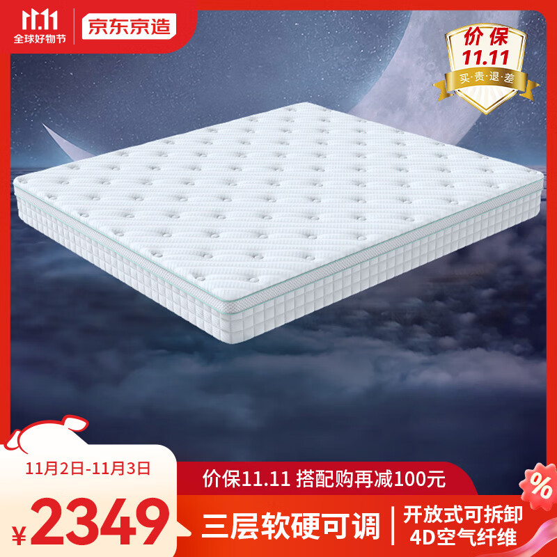 京东京造软硬可调弹簧床垫1.8*2米 4D空气纤维 席梦思床垫奢配款 老罗推荐属于什么档次？
