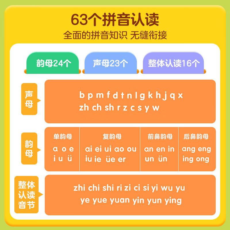 永久包3-6岁绘画启蒙男女孩早教儿童生日礼物 【口碑之选】拼音终身包