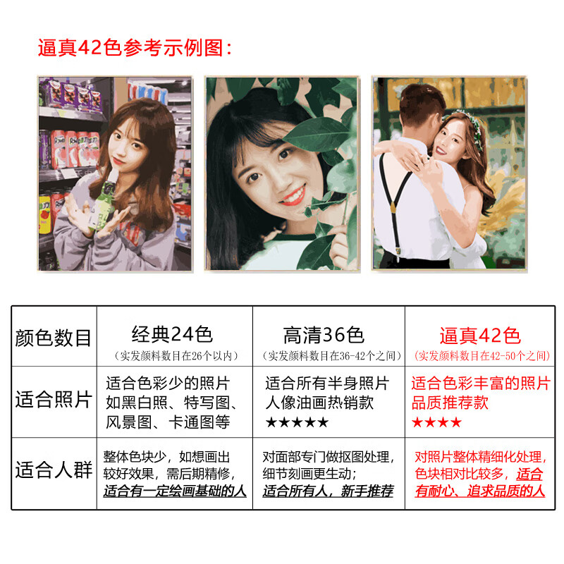 油彩画手工制作创意礼物走心填充色装饰 逼真42-48色【40%的人选择】