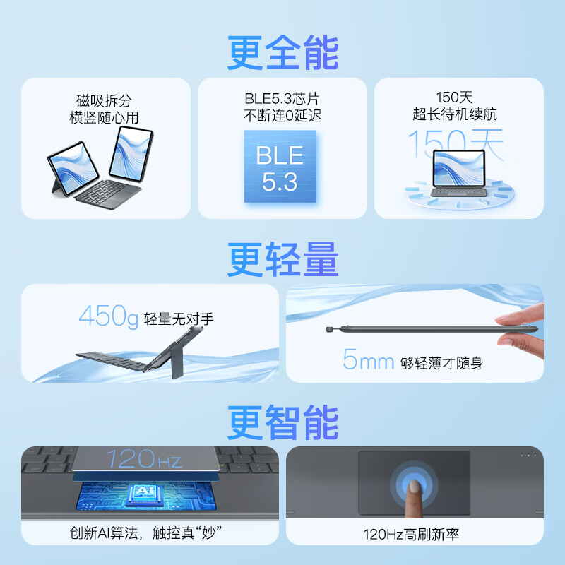 inateck轻量磁吸iPad妙控键盘Air876适用Pro10.9/11英寸苹果平板保护套12.9/13寸蓝牙平板键盘2026新款 【轻量款】海盐蓝 【10.9/11寸】Air876|Pro18-22