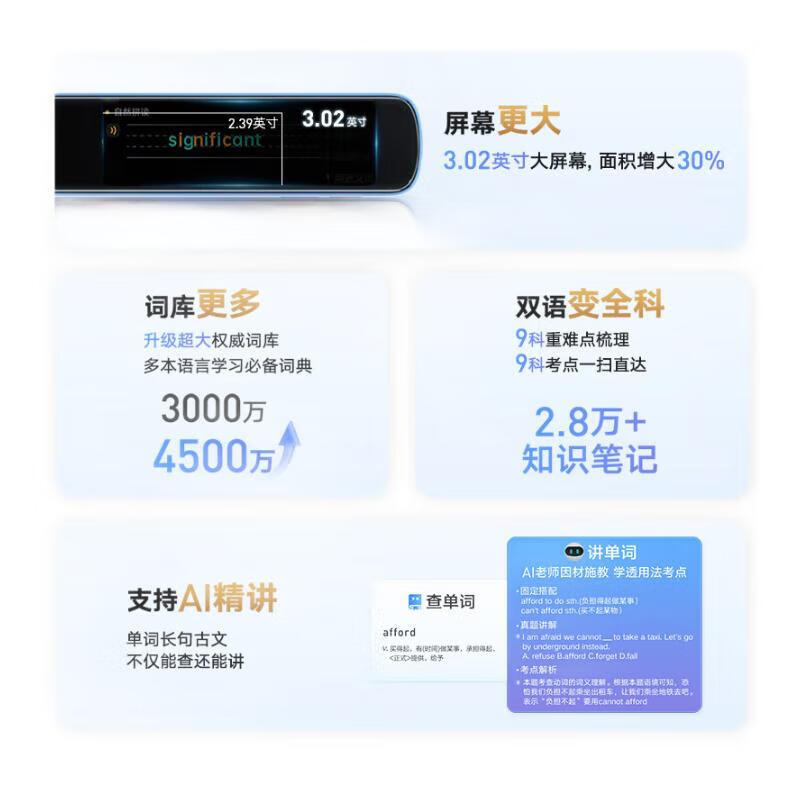 е еA6ʵS6Pro2.0ǿѧʱ׼Сѧѧϰѧϰ еʵS6pro