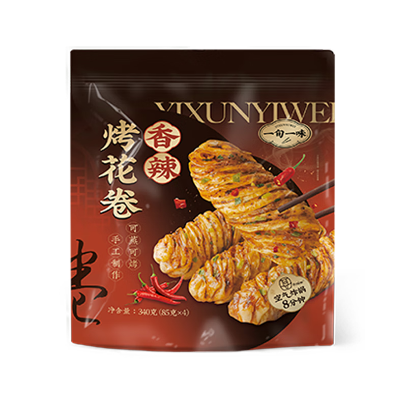 分析面点价格走势|面点价格历史