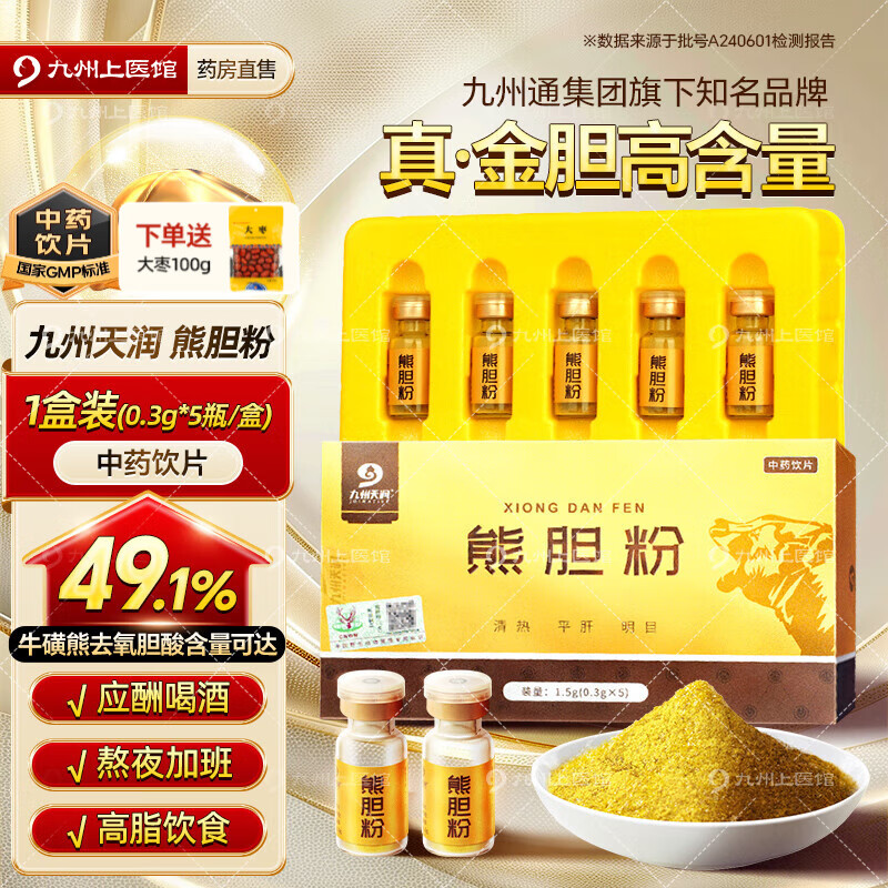 ���ڲ���������*˫��Դ���������� �ܵ���1.5g(0.3g*5ƿ/��)����ҩ��Ƭ�ܵ���� ���� ƽ�� ��Ŀ ��1�С���������װ