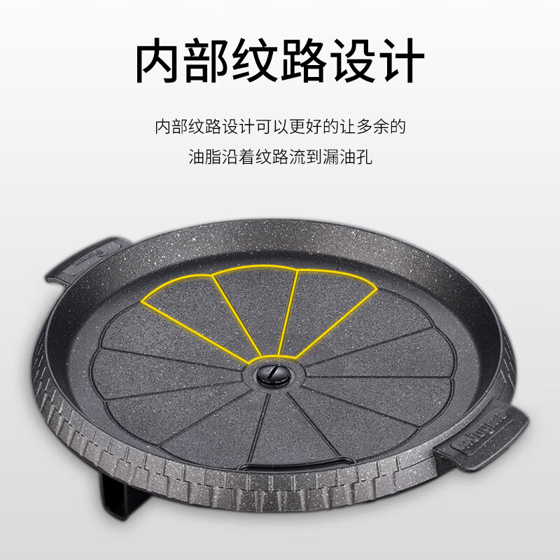 脉鲜烤盘户外卡式炉煎烤盘 家用煤气灶可用 麦饭石涂层野炊便携烧烤盘 【正品保证】MG-102圆形烤盘/Φ32cm
