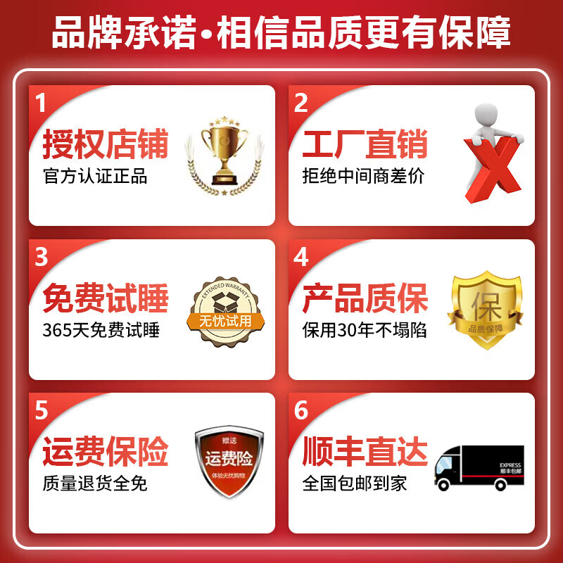 独立袋弹簧床垫排名前十名品牌揭晓，这10款静音抗干扰超舒适！-图片2