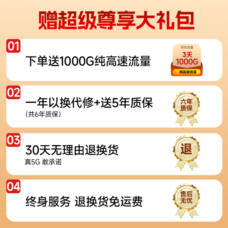 闪鱼【千人5G首选】2025新款移动5G随身wifi充电宝三网通免插卡流量全网路由器无线网wifi6网卡穿墙王 【4G主打款】三天线信号强覆盖+上网充电二合一
