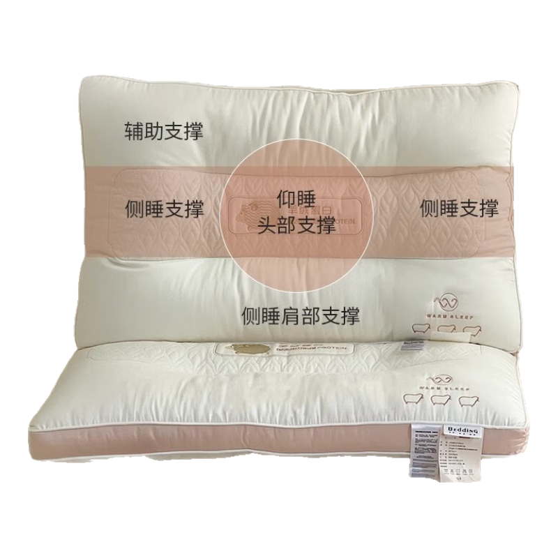 ڲϼˣNanjiren޵ͷһװ˯߾׵˯ר˫˲ͷо ޵׻- һ  48X74cm߻ص ݡ 57.99Ԫ