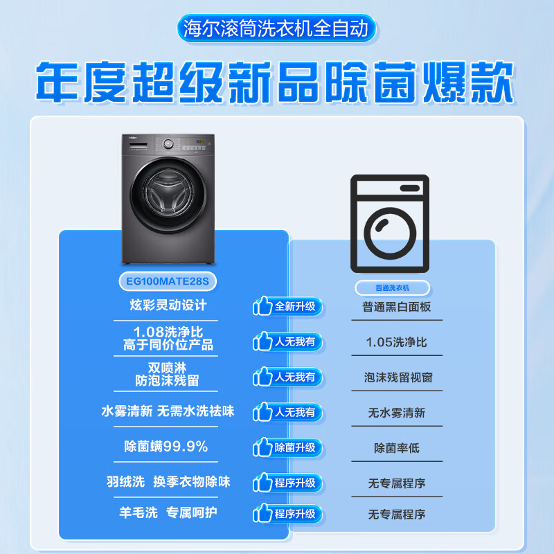 海尔EG100MATE28S洗衣机值得买吗？为什么买家这样评价！