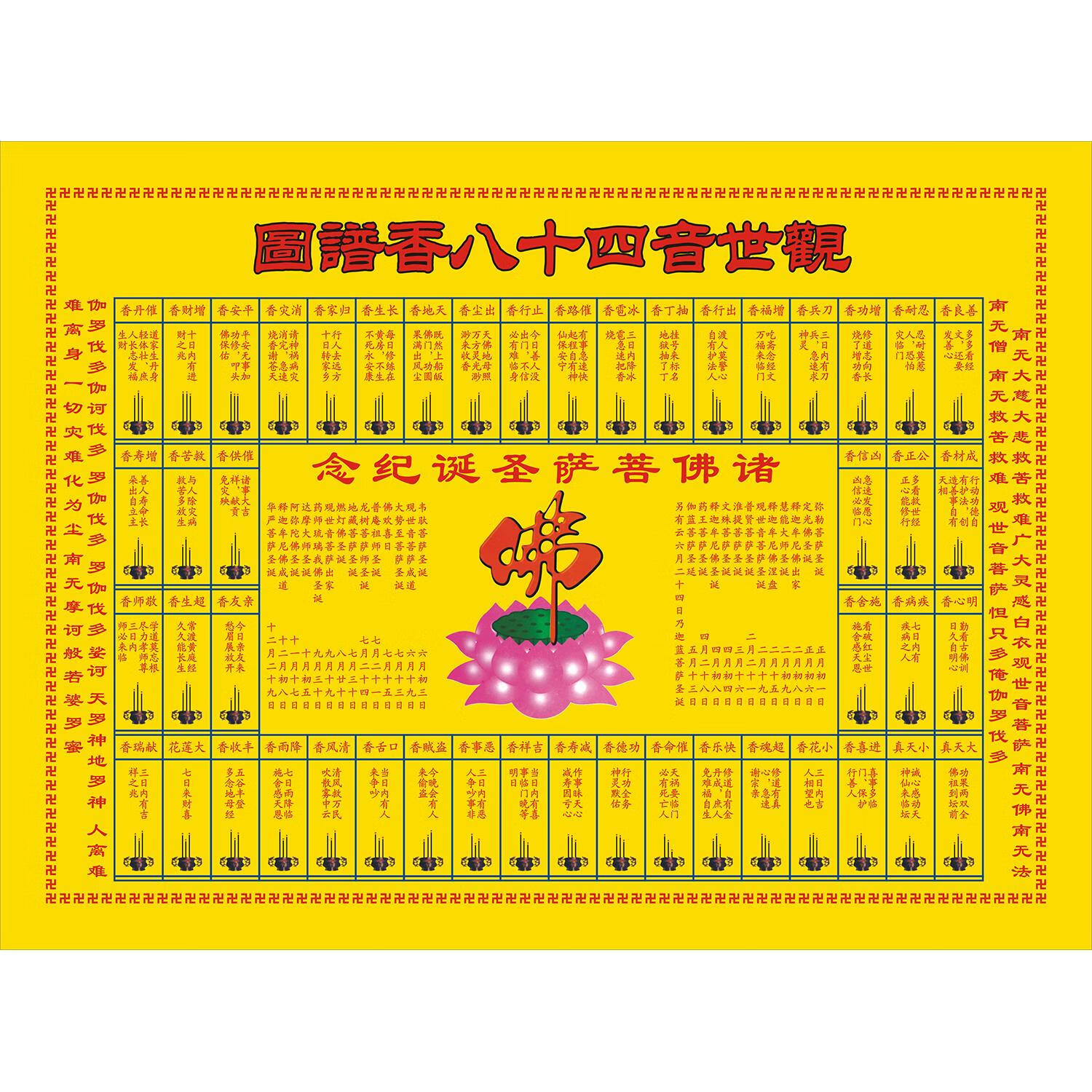 2024新款观音四十八香谱图用品香普图解大全家用香谱相纸双面塑封 a4