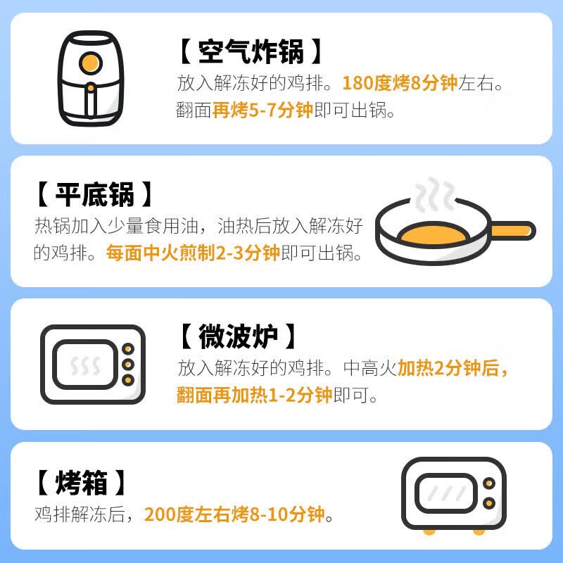 小牛凯西鸡排鸡胸肉低脂高蛋白健身代餐轻食低脂 [80g*10]原味*4+奥尔良*3+黑椒*3