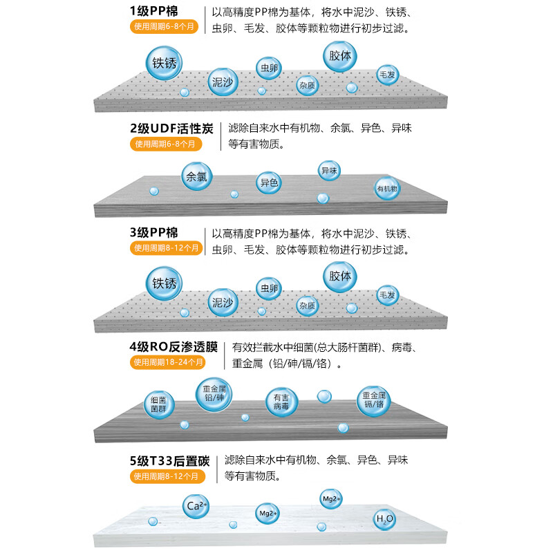 科淋壁挂式反渗透触屏速热一体机 RO反渗透净化过滤加热一体机 基础款