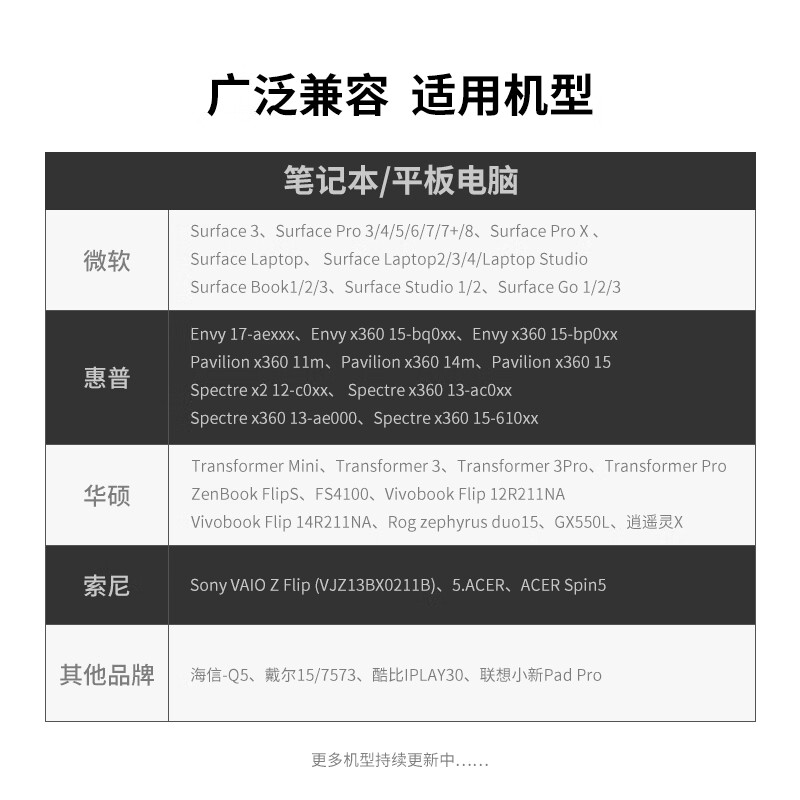 iskysurface触控笔适用微软surfacepro12英寸11/10/9/8/7go432平板电脑手写笔4096压感橡皮擦pen电容笔