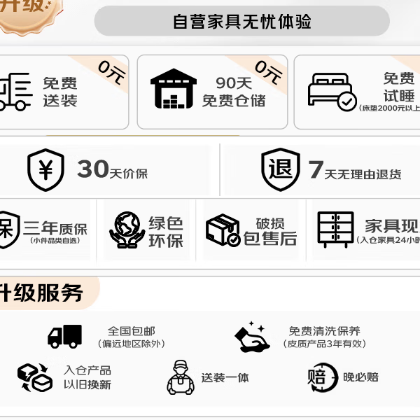 顧家家居（KUKA）3D床墊-LYR