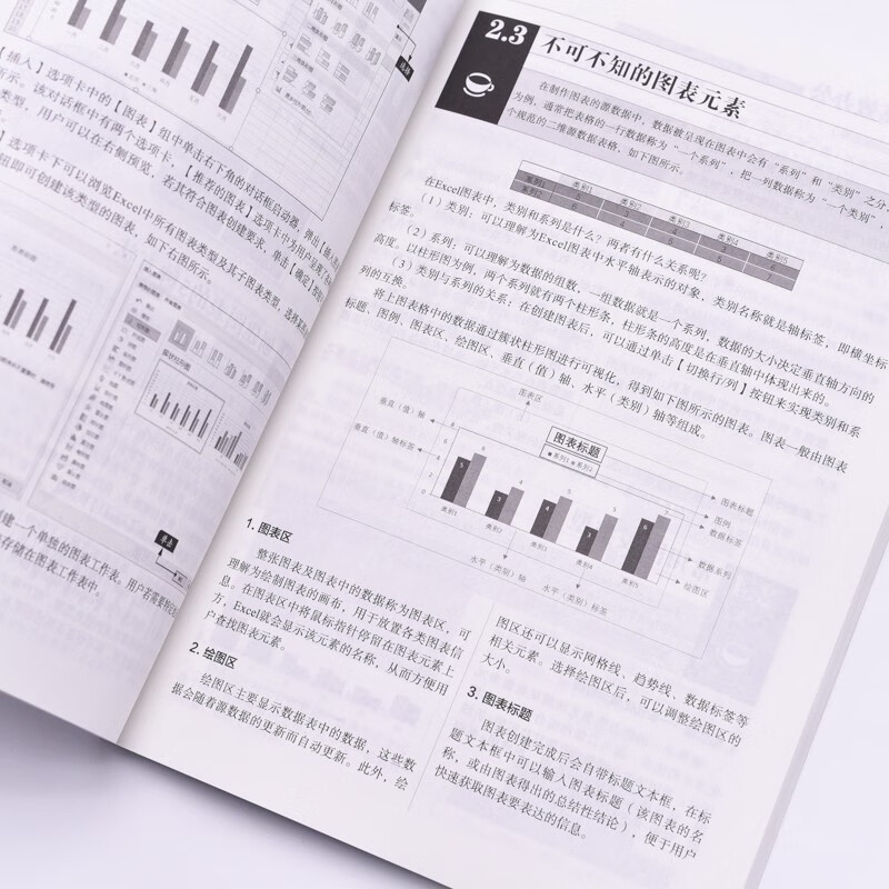 Excel高效办公——表格、图表、透视表、函数、数据分析5项修炼（异步图书出品）