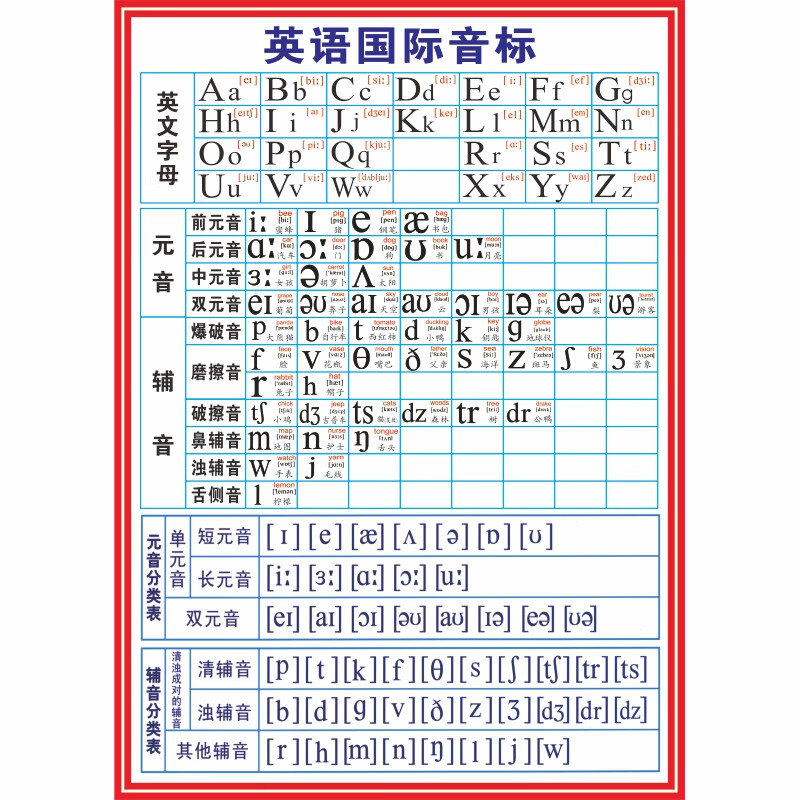 启蒙48个音标发音有声挂图英文字母单词拼读学习神器 j-01音标(新款)