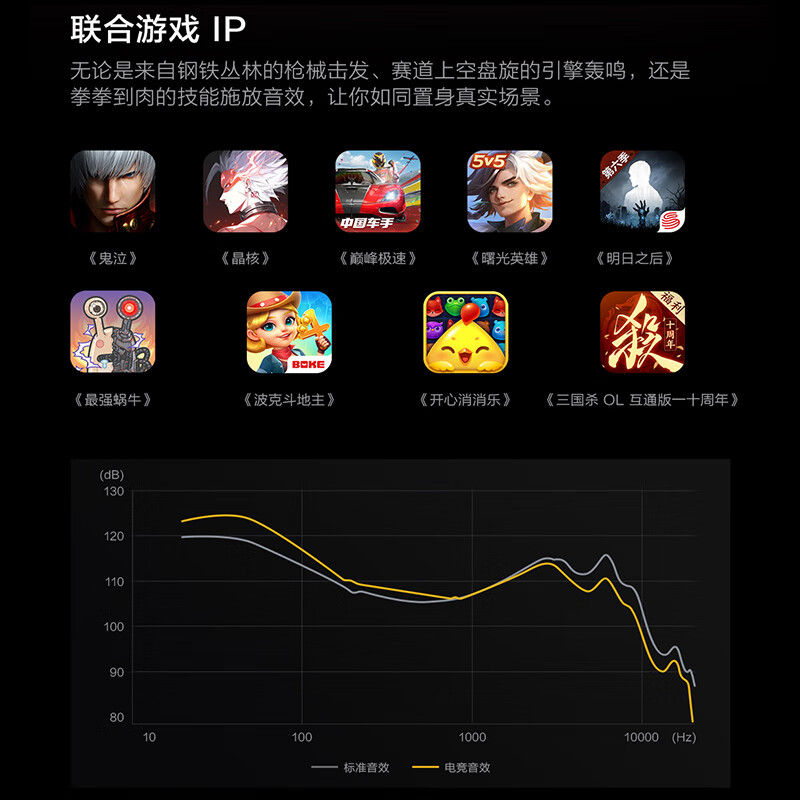 iQOOTWS 1i无线蓝牙耳机iqootws1i入耳式长续航iqootws1e新品iQOO耳机 TWS 1i星珠黄（送纯色保护套）