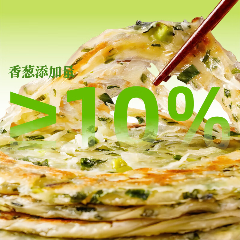 商品图片 5