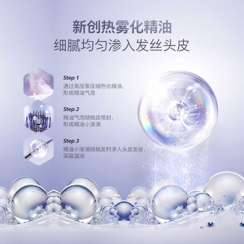 飞利浦(PHILIPS)按摩梳 升级版头皮家用按摩器 无线便携高频微震按摩 头皮护发护理柔顺可雾化精油 伴手礼物