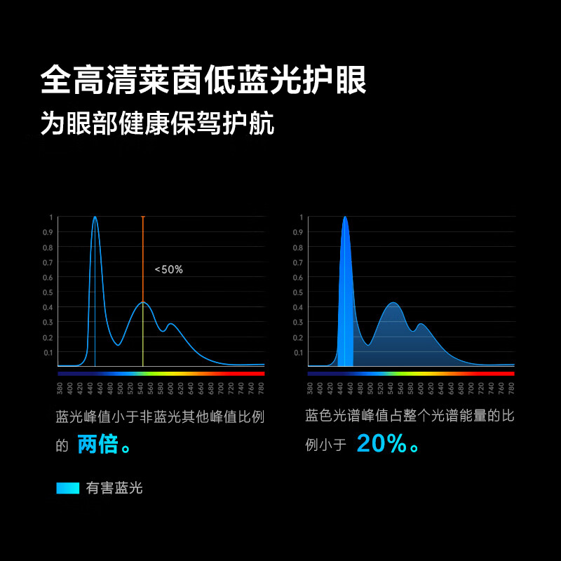 Vidda 海信电视 R43 43英寸全高清超薄全面屏电视 智慧屏 1G+8G 教育游戏 智能液晶电视以旧换新43V1F-R
