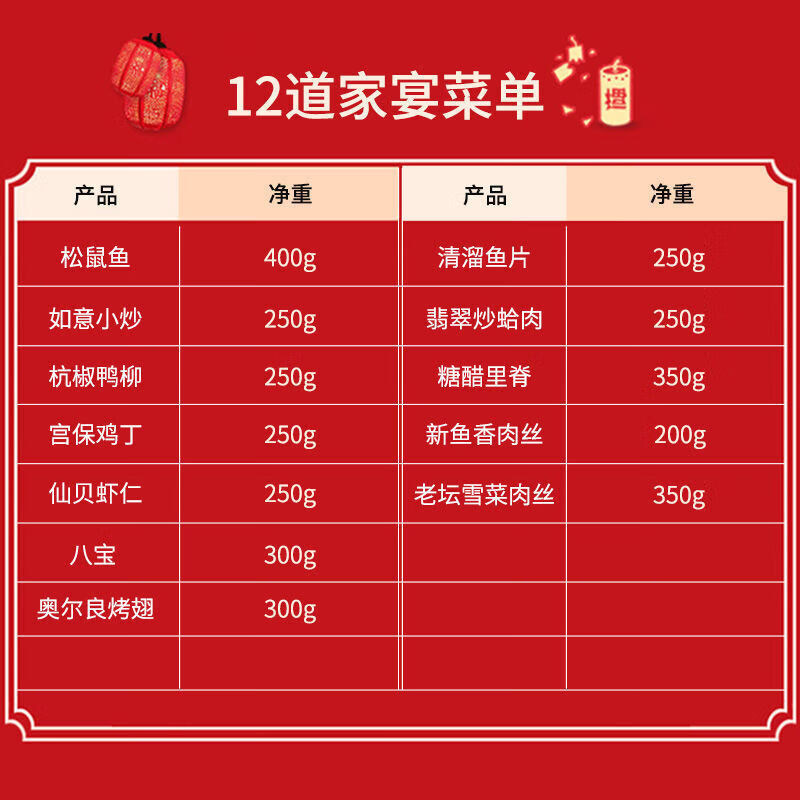 其他品牌年夜饭半成品套餐松鹤楼菜12道私房菜熟食家宴方便菜快手菜