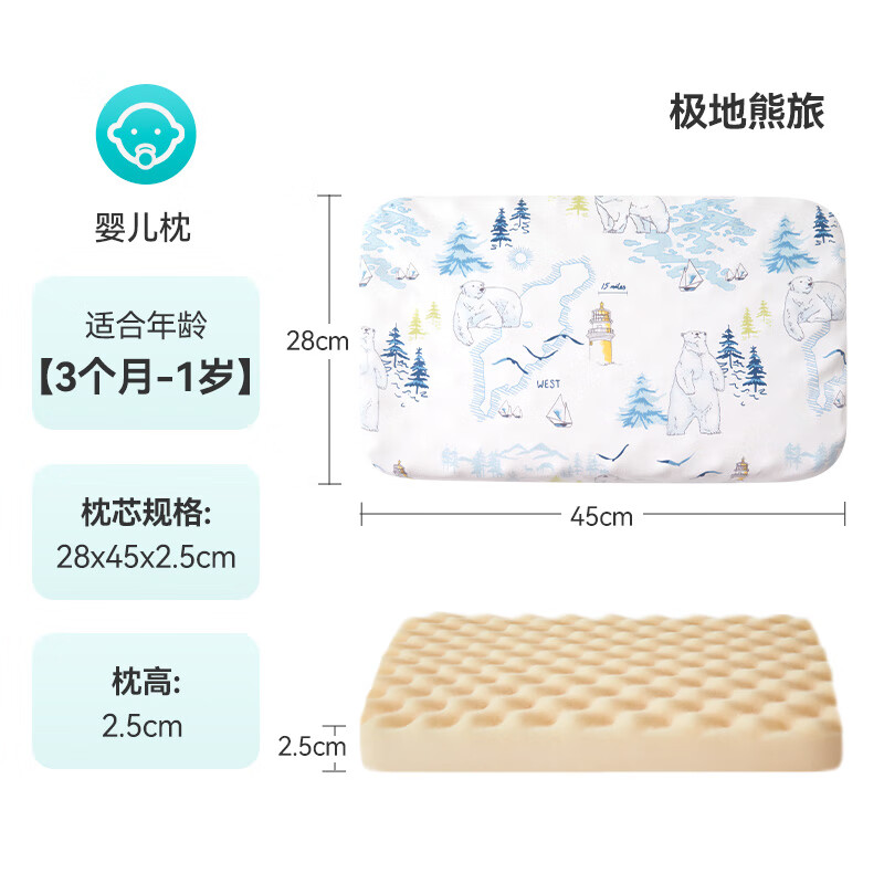 ibaby婴儿硅胶枕 宝宝枕幼儿硅胶枕头儿童枕头四季通用 极地熊旅（3个月-1岁） 动物
