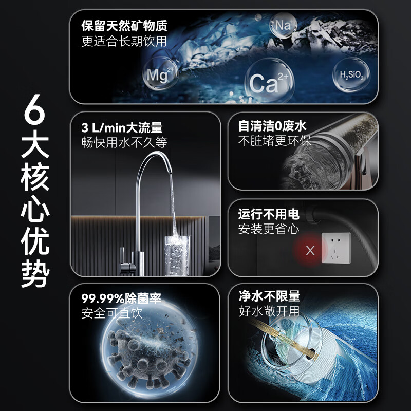 立升(LITREE) 净水器家用直饮一体净饮机套装全屋前置大流量厨下过滤器饮水机以旧换新国家补贴 5C+伴侣M1 SE+升级前置