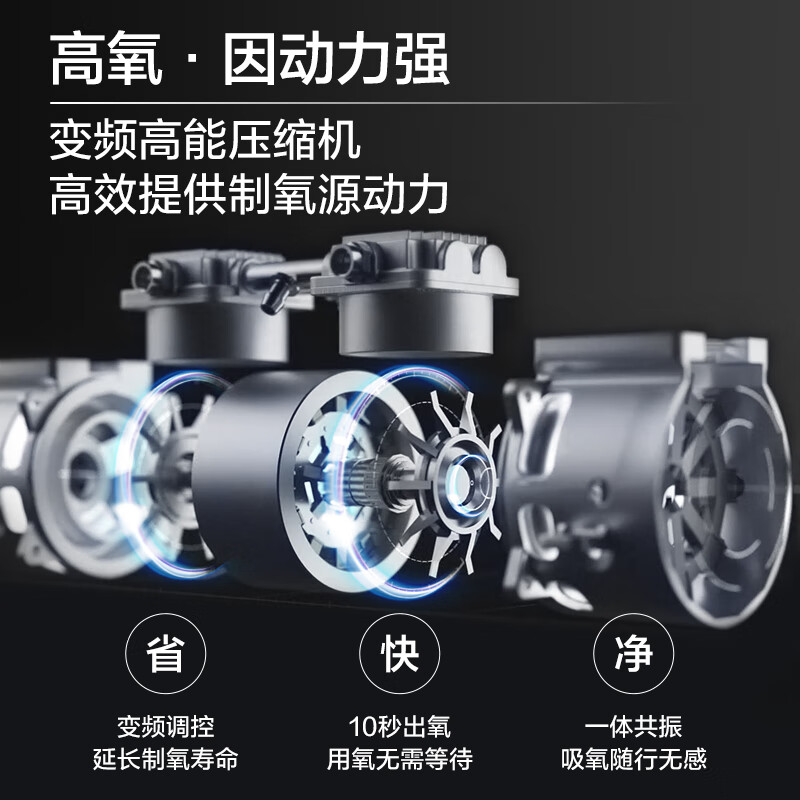 海尔Freest-5K便携制氧机怎么样，真实反馈，助你了解真相！-图片4