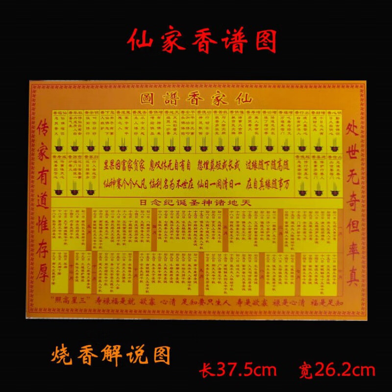 香谱图解大全家用仙家观世音四十八香谱香图财神七十 观世音四十八