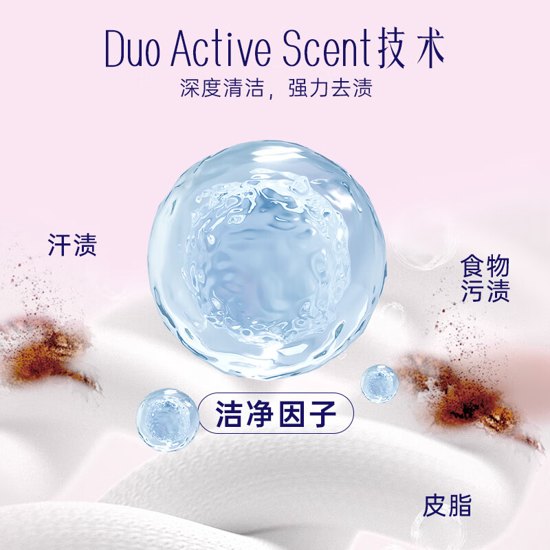 喜净Hygiene泰国原装进口洗衣液/深层洁净去污/持久留香 甜美花香2.8L