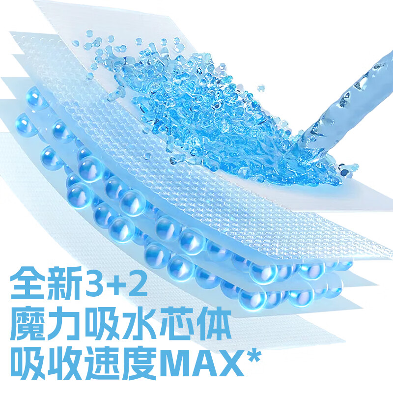 BBU【新品上市】魔吸力大码拉拉裤瞬吸婴儿夏季超薄透气亲肤成长裤 XXL码28片(15Kg以上)