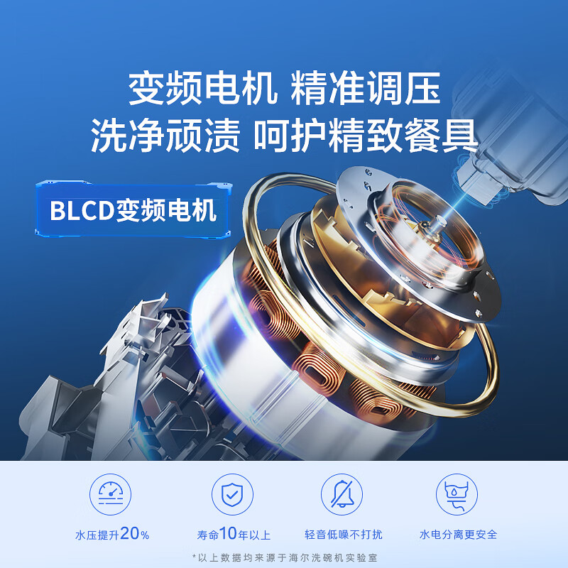 海尔(Haier)W5000 EYBW152266BKU1 15套洗碗机怎么样?值得买吗?一文深入了解-图片3