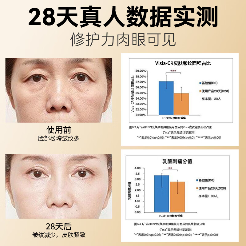 H18玻尿酸原液精华液抗皱紧致精华提拉紧致川字纹法令纹抬头纹去除