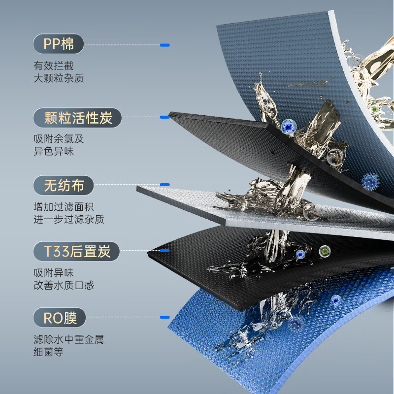 志高(CHIGO)【25年旗舰新品】净水器家用净水机1000G 新鲜无陈水低噪省水 6年RO反渗透 厨下直饮净水器 1000G+16挡控温管线机套装