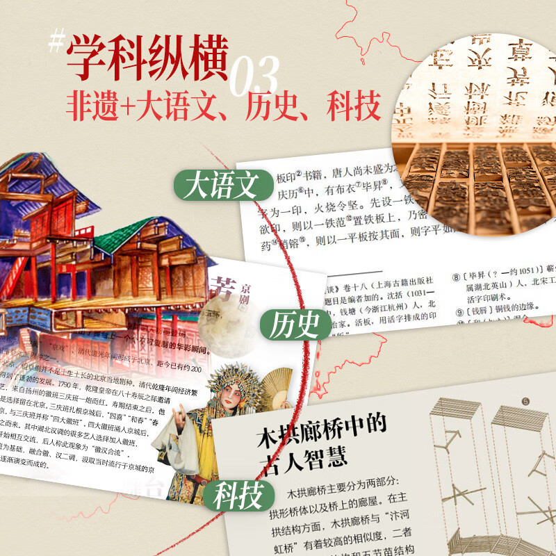 孩子一定要知道的中国非物质文化遗产 传统文化非遗百科精装详情图