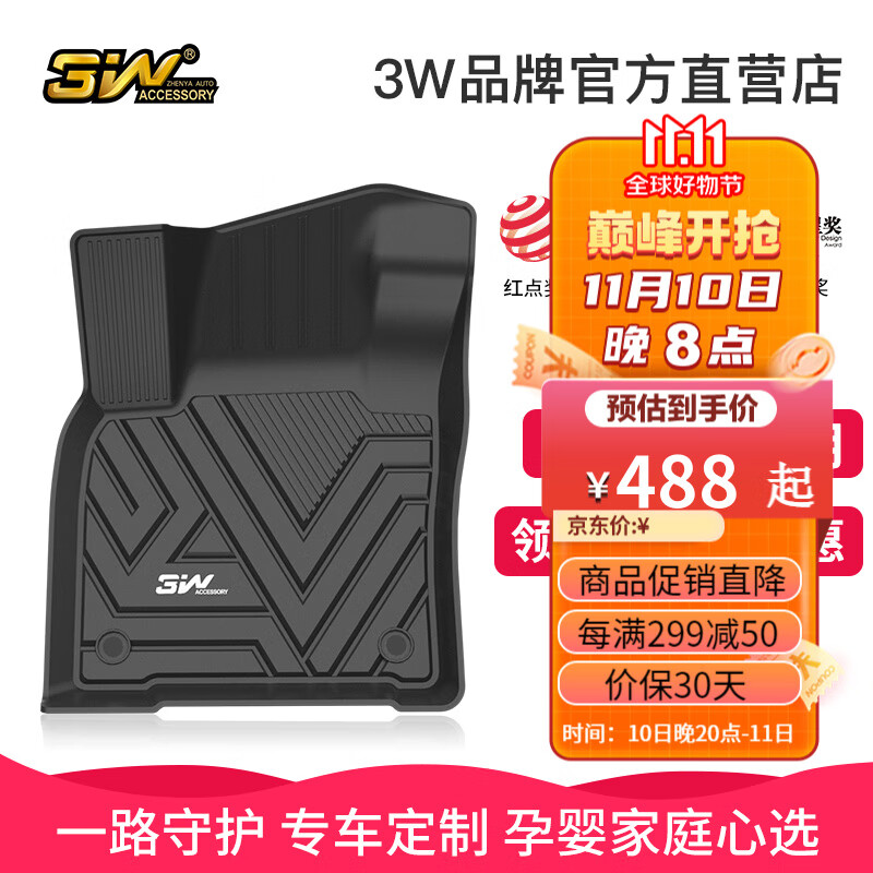 怎么查看汽车脚垫的历史价格|汽车脚垫价格走势