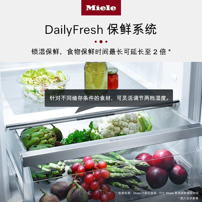 2025年进口冰箱选购指南：这6款高性价比冰箱，真能解决你家冰箱问题吗？实测告诉你-图片6