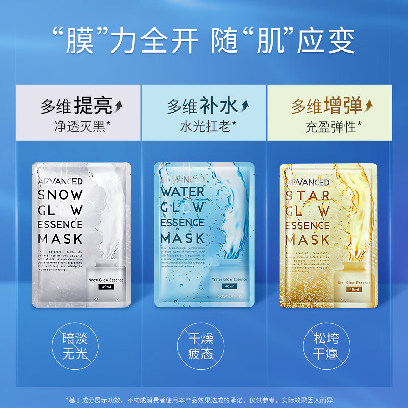 sasatinnie 莎莎天妮TG聚光面膜 大蓝灯补水保湿巨水膜 修护舒缓提亮烟酰胺  大蓝灯面膜 5片 *4（4盒装）
