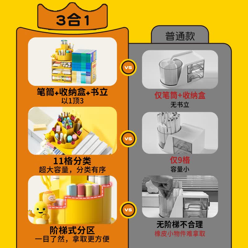 猫太子 收纳盒笔筒三合一桌面收纳创意儿童可爱文具学生桌办公桌小学生文具笔架笔盒装笔收纳盒 收纳盒笔筒三合一 【奶龙黄】