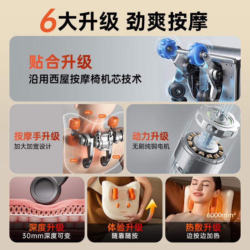 西屋（Westinghouse）美国西屋BX3-2颈椎按摩器肩颈按摩器BX3二代大力枕斜方肌颈部按摩仪腰部按摩靠垫送端午父亲节礼物 BX3-2深邃蓝