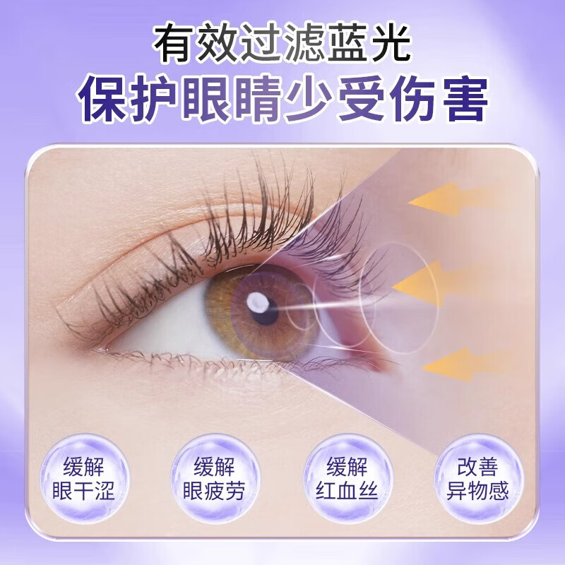 葵花蓝莓叶黄素滴眼液黑盖款葵花叶黄素保湿护眼养眼液眼部清洁护理液官方自正品營药房店旗舰 葵花叶黄素滴眼液 拍1发2 到手2瓶