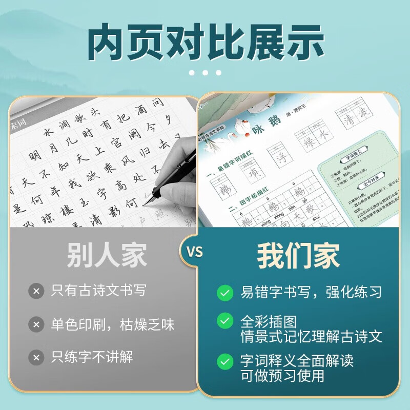 六品堂小学生古诗词练字帖专用语文同步人教版课本每日一练字帖一年级二年级三四五六年级硬笔描红练字本幼小 1-6年级古诗文