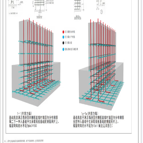 钢筋平法图集全套16g101教学建筑图集三维立体手算实操视频教程网教育